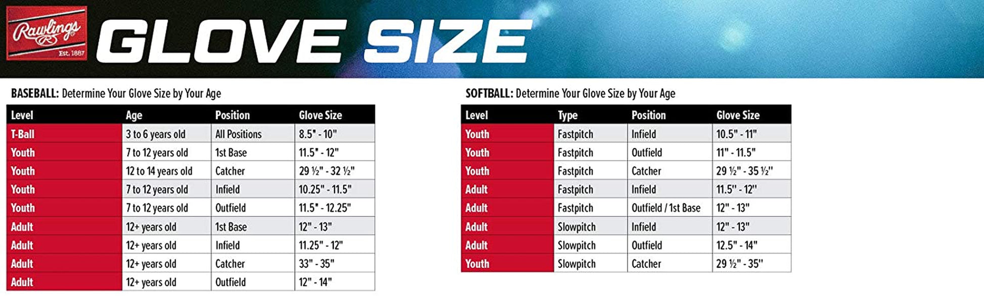 | REMIX T-Ball & Youth Baseball / Softball Glove | Sizes 9" - 10.5"