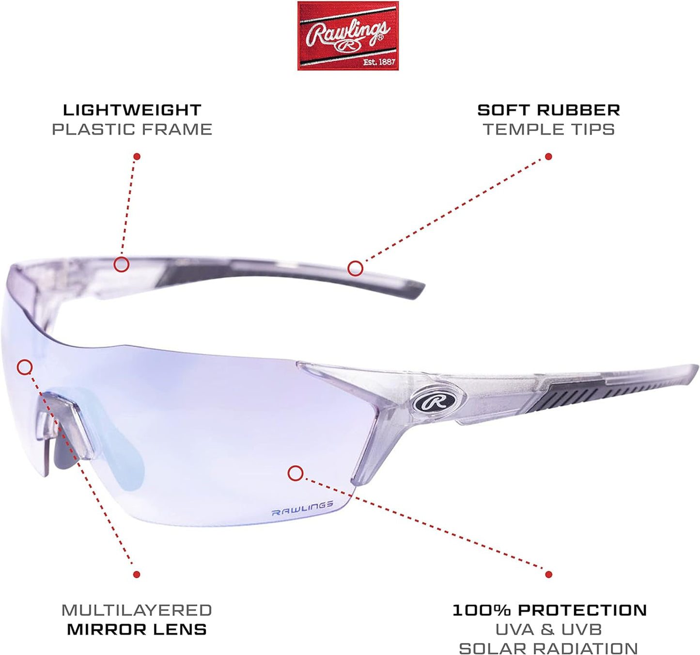 Baseball Sunglasses or Softball Sunglasses - Ages 10 to Adult - Unisex Fit - Cycling Sunglasses - White Blue Mirror