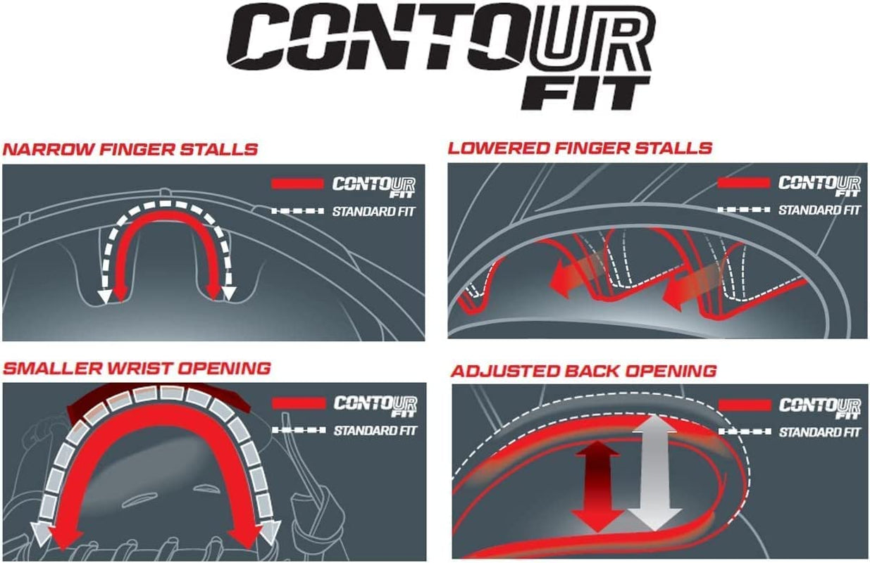 | HEART of the HIDE Baseball Glove | CONTOUR - Youth Fit | Advanced Break-In | 11.5" | Pro I Web | Left Hand Throw